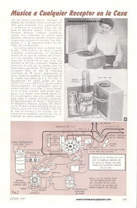 Tocadiscos inalámbrico para transmitir música a cualquier receptor en la casa - Julio 1947