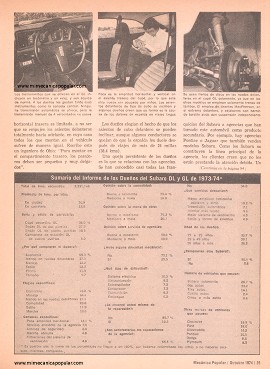Informe de los Dueños del Subaru DL y GL de 1973-74 - Octubre 1974