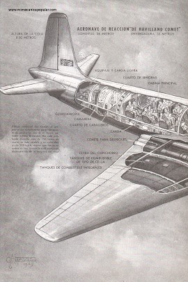 El Avión del Mañana - Junio 1950