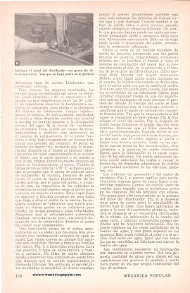 Consejos Sobre La Lubricación - Octubre 1948