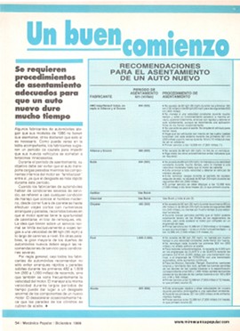 Recomendaciones para el asentamiento de un auto nuevo - Diciembre 1986