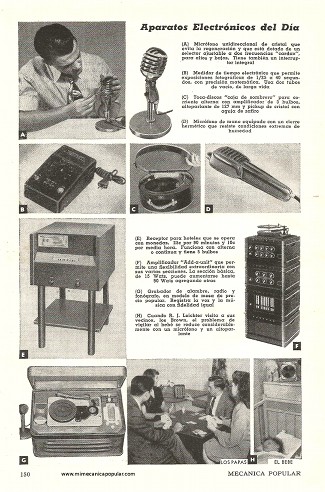 Aparatos Electrónicos al Día - Julio 1947