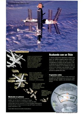 La muerte de una estación espacial - Mir - Junio 2001
