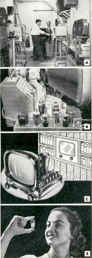 Radio, Televisión y Electrónica - Junio 1951