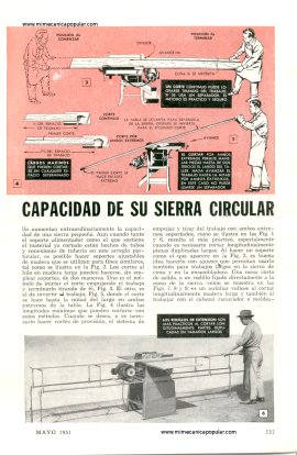 Aumente la capacidad de su sierra circular - Mayo 1951