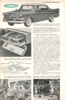 Debut de la Familia Chrysler 1956 -Enero 1956