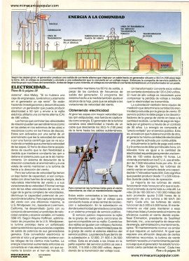 Electricidad del viento - Noviembre 1991