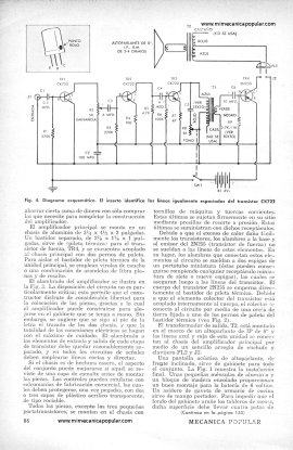 Radio, Televisión y Electrónica -Enero 1958