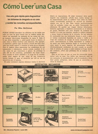 Cómo Leer una Casa - Junio 1976 Use esta guía rápida para diagnosticar los síntomas de desgaste en su casa y recetar los remedios correspondientes.
