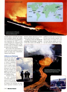 Domando al volcán - Marzo 1998