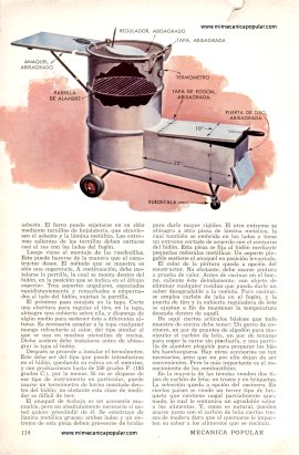 Bidón para Asados - Agosto 1957