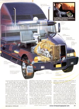 Camiones Inteligentes - Junio 1995