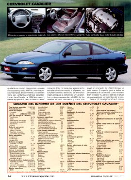 Reporte de los dueños: Chevrolet Cavalier -Mayo 1995