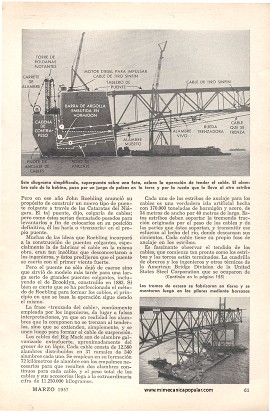 El Big Mack -El Puente Colgante Mayor del Mundo -Marzo 1957