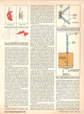 Conozca mejor los audífonos - Agosto 1982