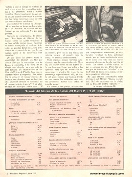 El Monza 2+2 Visto por sus Dueños - Junio 1975