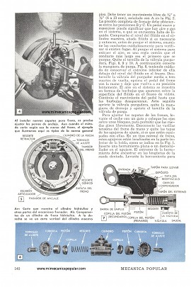 Atención Mecánica de los Frenos - Junio 1949