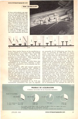 El Studebaker 1951 Visto Por Sus Dueños - Julio 1951