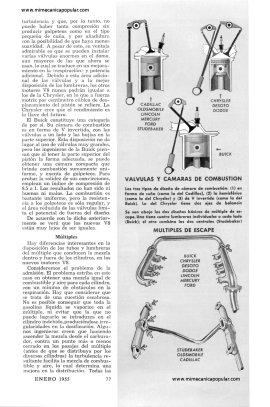 ¿Son todos los motores V8 iguales? -Enero 1955