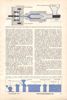 El Nylon Cumple 16 Abriles - Octubre 1954