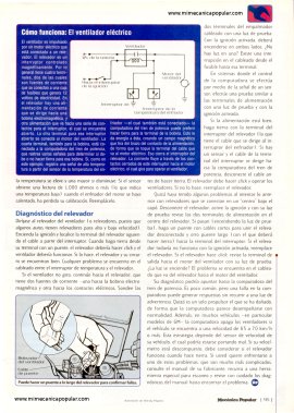 Mecánico del sábado - Problemas con el ventilador del aire acondicionado