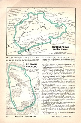 Las Carreras Más Importantes del Mundo - Abril 1954