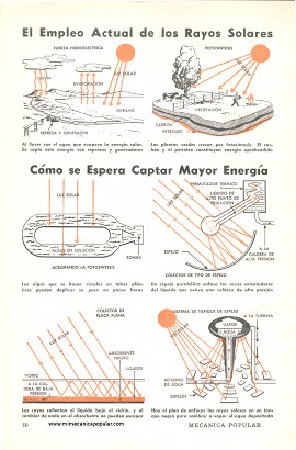 Después del Átomo. . . La energía Solar - Abril 1955