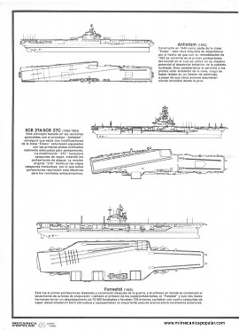 Evolución del portaaviones - Junio 1990