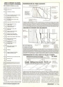 ¿Ruidos en la casa? Elimínelos - Mayo 1989