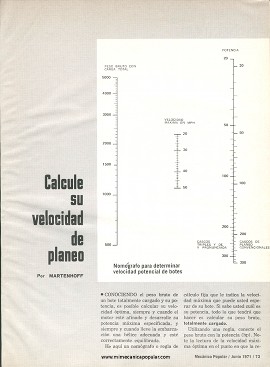 Calcule su velocidad de planeo - Junio 1971