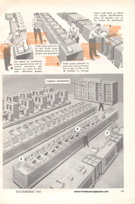 Clasificación electronica de cartas - Diciembre 1955