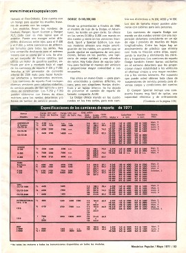 Camionetas de Reparto de 1971 - Mayo 1971