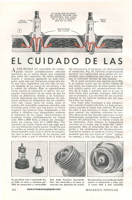 El Cuidado de las Bujías - Julio 1948