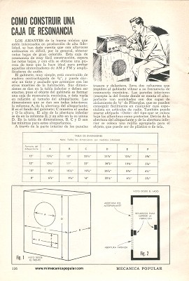 Cómo construir una caja de resonancia - Agosto 1951