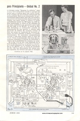Receptor Progresivo de Dos Bulbos - Junio 1949