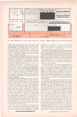 Hágase un Sistema Estereofónico de Alta Fidelidad - Marzo 1960