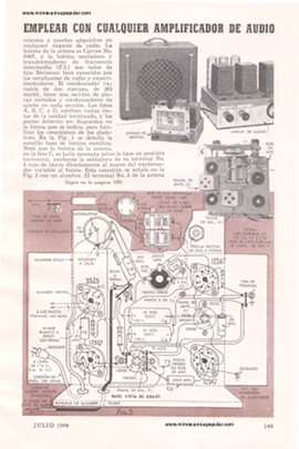 Magnifico sintonizador de cuatro bulbos - Julio 1948