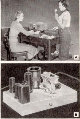 Radio, Televisión y Electrónica - Abril 1955