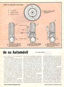El Balanceo de las Ruedas de su Automóvil - Diciembre 1972
