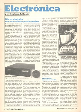 Electrónica - Marzo 1987