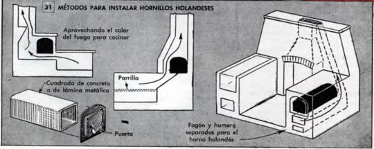 click para ver más grande y claro