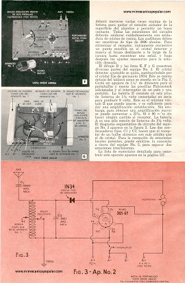 Receptores de Bajo Costo para Principiantes - Agosto 1951