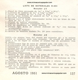 Receptores de Bajo Costo para Principiantes - Agosto 1951