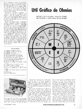 Construya un Radio Regenerativo de un Solo Transistor - Diciembre 1966