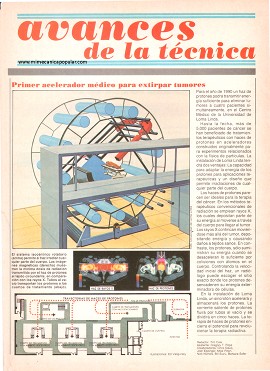 Avances... ...de la técnica - Mayo 1988