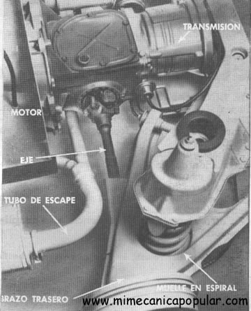 Suspensión trasera con transmisión automática. 