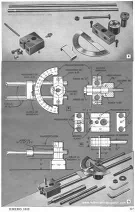 Herramienta Radial de Gran Utilidad