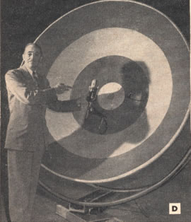 Radio Televisión y Electrónica - Febrero 1952