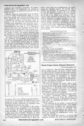 Seis Proyectos (electrónica) Sencillos Para el Principiante - Junio 1953