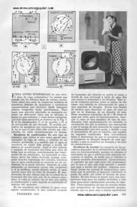 Secadoras de Ropa - Febrero 1955